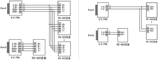 Alt view image 7 of 7 - UOTEK Industrial PCI-E to 8 Port RS-485 RS-422 High Speed Serial Card PCIE to RS485 RS422 8-Port Converter ESD Anti-lightning 4U DR62 Connector UT-798