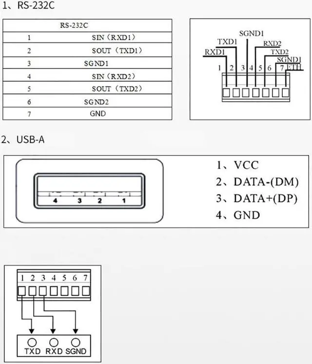 Alt view image 7 of 7 - UOTEK USB to RS232 Converter Adapter USB2.0 Conversion Connector with Isolation UT-8102 Support Win8/Win10/XP/Vista/7/8/8.1/10/CE/Mac/Linux