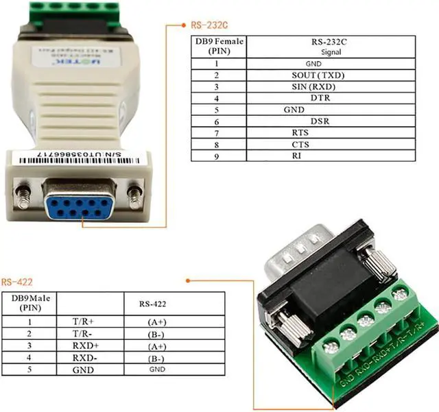 Alt view image 2 of 7 - UOTEK Mini RS-232 to RS-422 Converter RS422 RS232 Conversion Adapter DB9 Connector No Power Required Bidirectional UT-202D