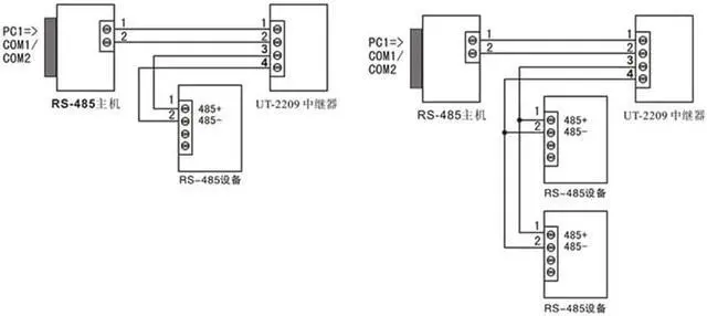 Alt view image 7 of 7 - UOTEK Industrial Grade RS-485 RS 485 Repeater RS485 with Optical Isolation 600W Lightning Surge ±15KV ESD Protection UT-2209