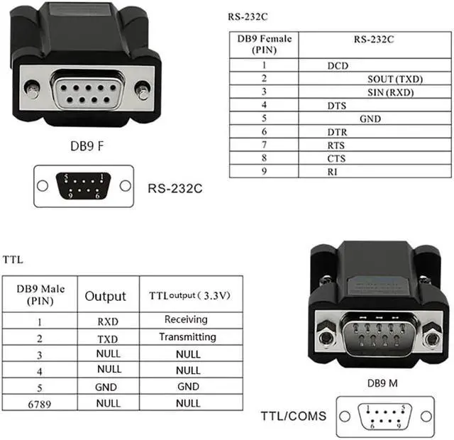 Alt view image 3 of 7 - UOTEK Industrial Grade RS-232 to TTL Converter Output 3.3V RS232 TTL Adapter DB9 Connector UT-210T