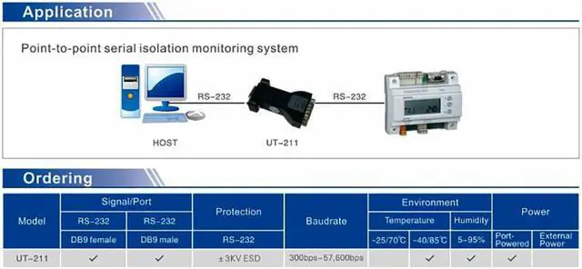 Alt view image 6 of 7 - UOTEK RS-232 3 Bits Isolated Converter Industrial Grade RS232 Serial Port Optoelectronic Isolator Adapter DB9 Connector UT-211