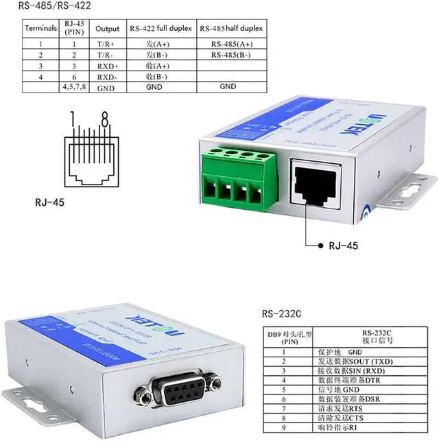 Alt view image 6 of 7 - UOTEK RS232 to RS485 422 Port-Powered Converter Serial Adapter with Optical Isolation RJ45 DB9 Connector UT-217E
