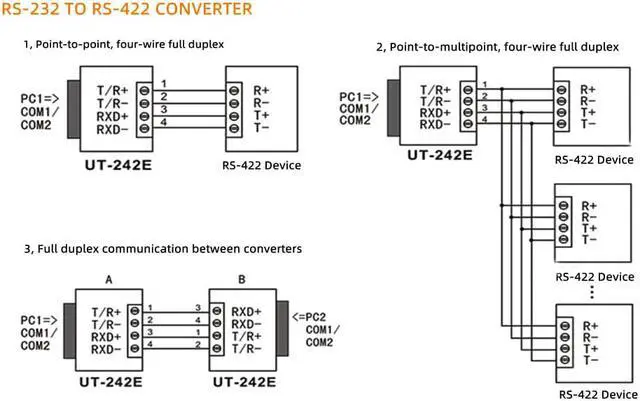 Alt view image 6 of 7 - UOTEK Industrial RS-232 to RS-485 RS-422 Converter RS232 to RS485 RS422 Adapter DB9 F Connector with Lightning Surge Protection