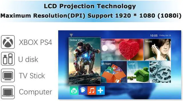 Alt view image 7 of 7 - UOTEK Portable Projector HD WiFi2.4G/5G Android/iOS LED Wireless Home Projector 1080P LCD 300 Lumens