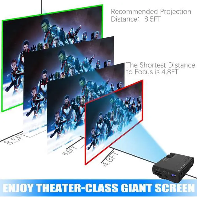 Alt view image 2 of 7 - UOTEK 4 inch Mini HD 720P WiFi Android LED Protable Wireless Projector for Home Theater