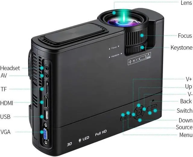 Alt view image 5 of 7 - UOTEK 4 inch Mini HD 720P WiFi Android LED Protable Wireless Projector for Home Theater