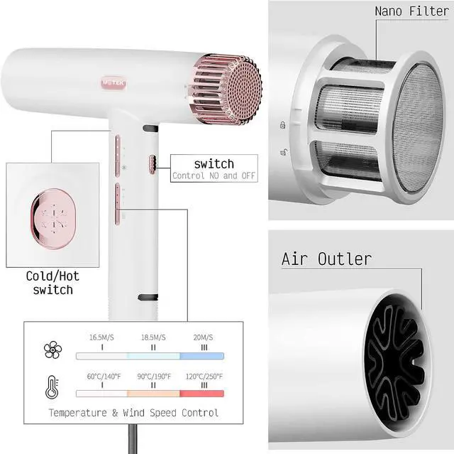 Alt view image 2 of 7 - UOTEK Blow Dryer Lightweight Portable Ionic Hair Dryer With Diffuser 110, 000 Rpm Brushless Motor For Fast Drying Professional Hair Dryers For Women Perfect For Travel White Hairdryer