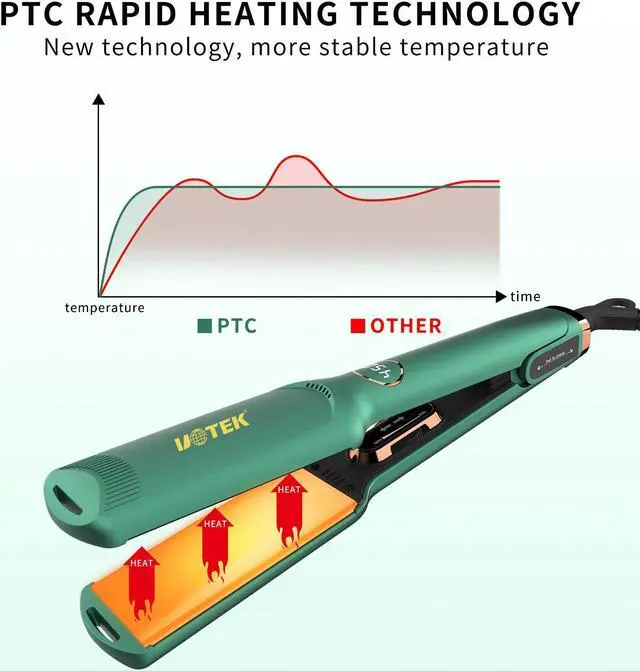 Alt view image 5 of 7 - UOTEK Hair Straightener 1.5 Inch Small Flat Iron Ionic Salon Hair Flat Iron  with PTC Heating Plate for Short Hair Pencil Straightener green