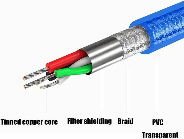 Alt view image 2 of 7 - UOTEK 4.92ft USB to RS485 RS422 Cable Converter USB-A Serial Adapter DB9 Connector Translucent Magnetic Ring UT-850N