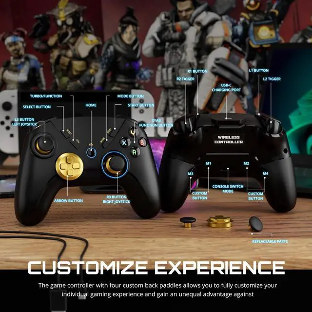 Alt view image 2 of 7 - ISHAKO Wireless Controller for PC/Mac/Switch, 3-Level Double Shock,Marco Buttons, Turbo function