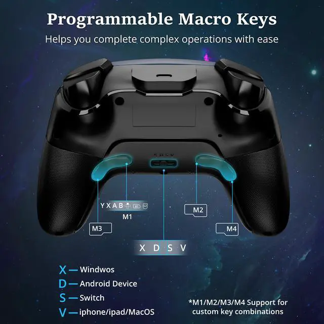 Alt view image 3 of 7 - CHENGDAO Wireless Controller for Switch/ipad/PC/Android/Tablet, 3-level Double Shock, 4-Marco Back Buttons, 6-Axis Motion Control - Midnight Blue