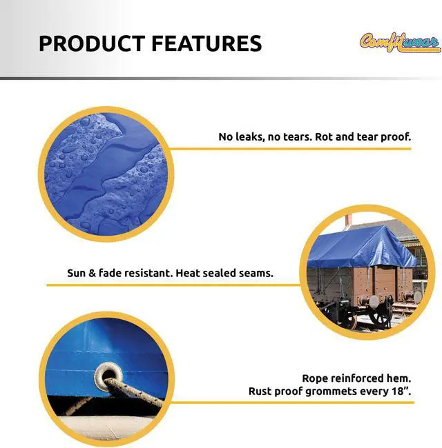 Alt view image 6 of 7 - COMFITWEAR Standard Tarp Cover Reinforced Grommet Multi-Purpose Pool Cover Boat Tarp Camping Tarp UV Resistant Poly Tarpaulin Waterproof Tarpaulin Canopy Tent Waterproof Tarp Cover Blue 10'x22'