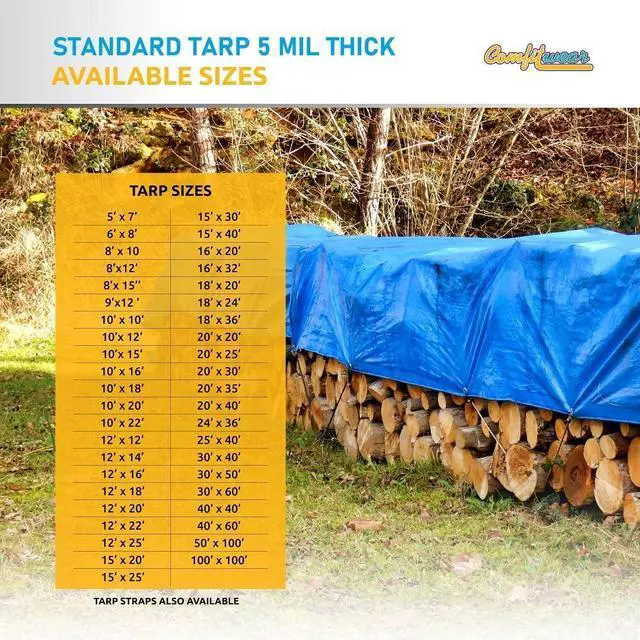 Alt view image 4 of 6 - COMFITWEAR  5 Mil Blue Standard Tarp Cover ( 10' X 12') Reinforced Grommet Multi-Purpose Pool Cover Boat Tarp Camping Tarp General Purpose UV Resistant Poly Tarpaulin  Waterproof Tarp Cover 10' X 12'