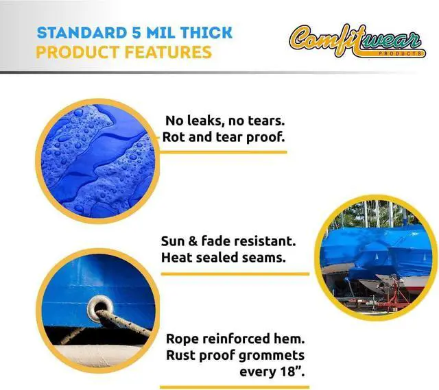 Alt view image 5 of 7 - COMFITWEAR  5 Mil Blue Standard Tarp Cover ( 10' X 20') Reinforced Grommet Multi-Purpose Pool Cover Boat Tarp Camping Tarp General Purpose UV Resistant Poly Tarpaulin  Waterproof Tarp Cover 10' X 20'