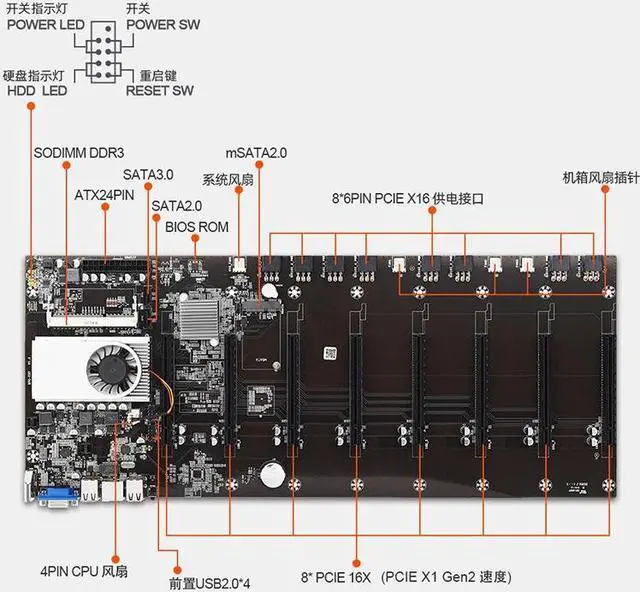 Alt view image 3 of 4 - BTC-T37 Mining Motherboard CPU Set For Miner HTC 8 Video Card Slot DDR3 slot distance 1.97'' Interval