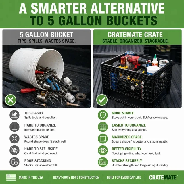 Alt view image 7 of 7 - CrateMate? 24QT Heavy-Duty Stackable Milk Crate