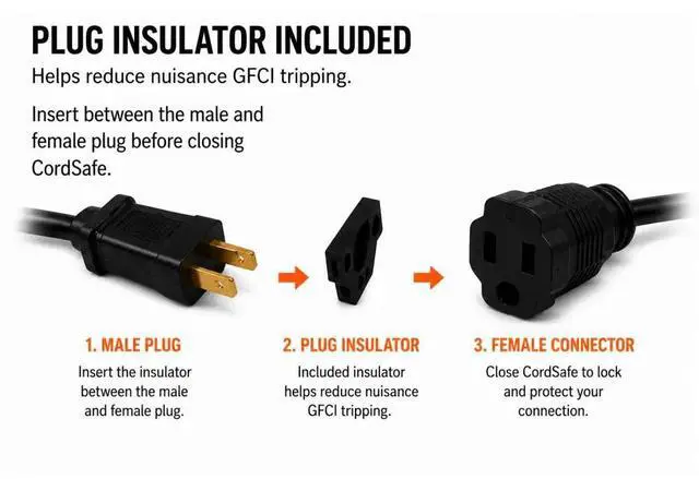 Alt view image 6 of 7 - CordSafe PLUS Weatherproof Outdoor Extension Cord Cover for String Lights
