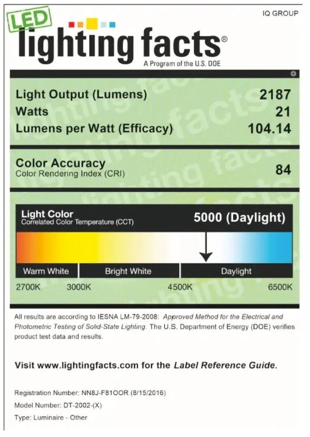 Alt view image 6 of 7 - IQ America LED Dusk to Dawn Security Flood Light ? 2100 Lumen