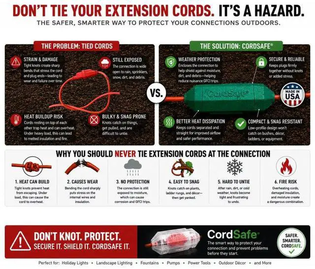 Alt view image 3 of 7 - CordSafe PLUS Weatherproof Outdoor Extension Cord Cover for String Lights