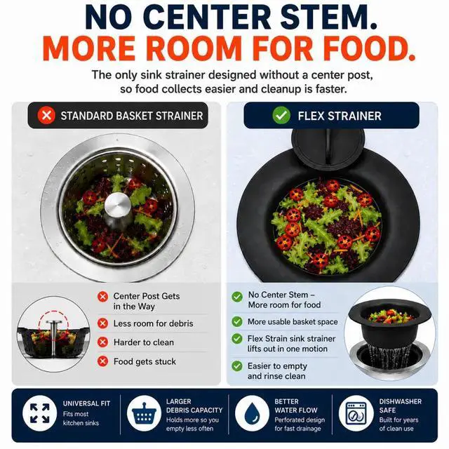 Alt view image 5 of 7 - Flex Strainer 2-in-1 Sink Strainer & Stopper