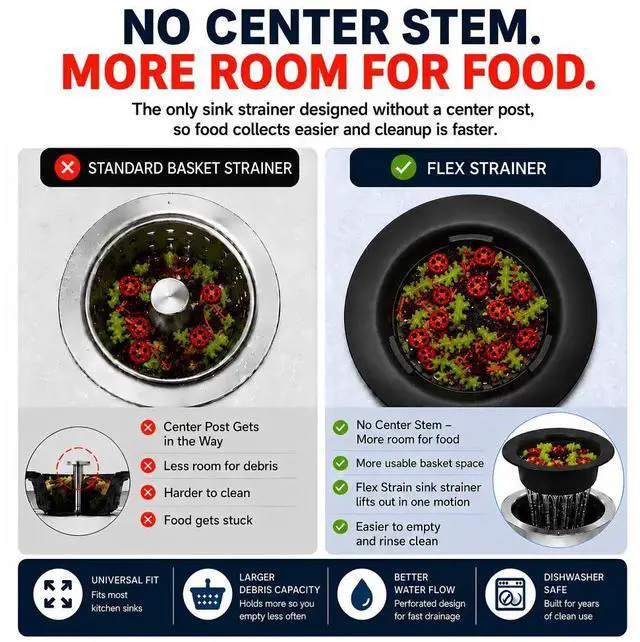 Alt view image 6 of 7 - Flex Strainer Kitchen Sink Drain Basket Strainer for 3.5 Inch Drains - BPA-Free, Dishwasher Safe, Made in USA