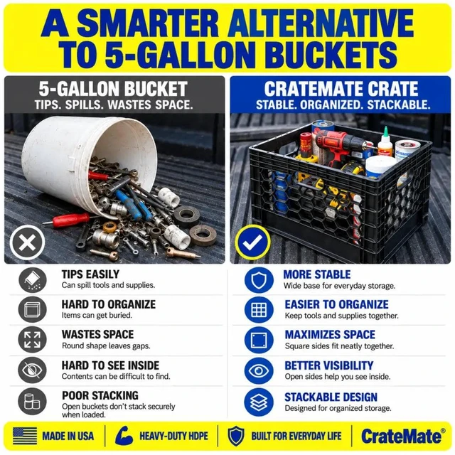 Alt view image 4 of 7 - CrateMate? 24QT Heavy-Duty Milk Crate | Stackable Storage Bin
