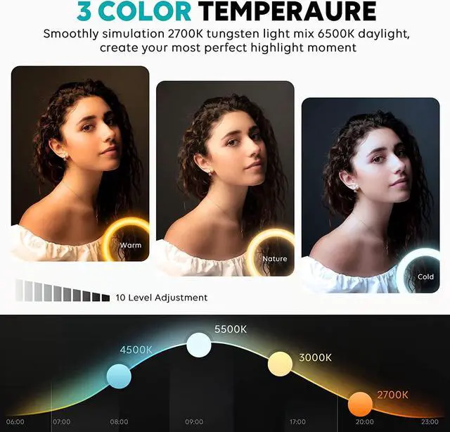 Alt view image 2 of 6 - 10 Ring Light with Stand 72 Tall & Phone Holder 38 Color Modes Selfie Light with Tripod Stand Stepless Dimmable/Speed LED Ring Light for iPhone & Android YouTube Makeup TIK Tok
