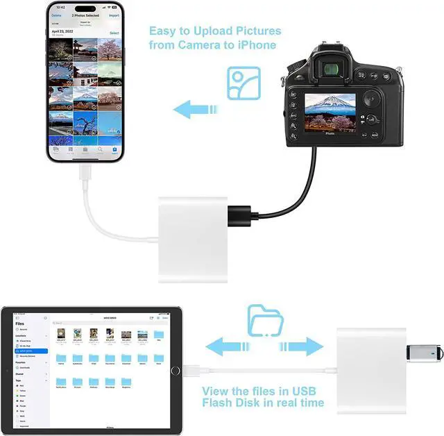 Alt view image 4 of 6 - SD Card Reader for iPhone Memory Card Reader with USB Camera Adapter Plug and Play Trail Game Camera Viewer Supports SD and TF Card MicroSD Card Adapter for iPad No App Required
