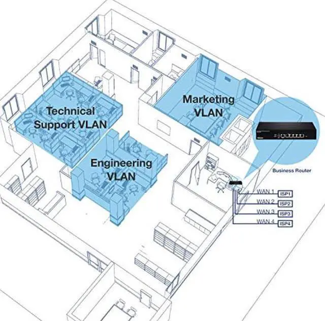 Alt view image 3 of 4 - TRENDnet Gigabit Multi-WAN VPN Business Router, TWG-431BR, 5 x Gigabit Ports, 1 x Console Port, QoS, Inter-VLAN Routing, Dynamic Routing, Load-Balancing, High Availability, Online Firmware Updates
