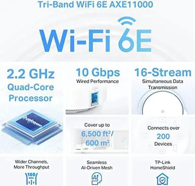 Alt view image 2 of 5 - TP-Link Deco Mesh WiFi AXE11000 Tri-Band WiFi 6E Mesh Network System(Deco XE200) - Replaces Wireless Internet Router and Extender, 10Gbps Ethernet Port, Compatible with Alexa, 2-Pack