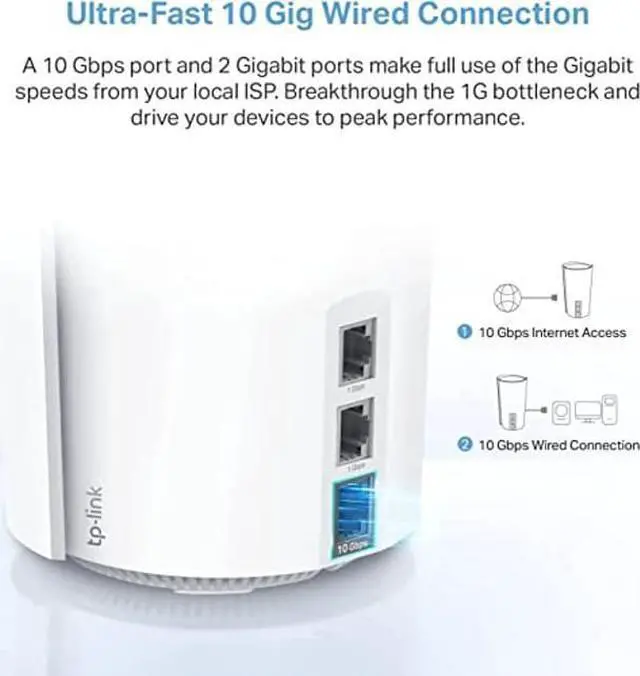 Alt view image 3 of 5 - TP-Link Deco Mesh WiFi AXE11000 Tri-Band WiFi 6E Mesh Network System(Deco XE200) - Replaces Wireless Internet Router and Extender, 10Gbps Ethernet Port, Compatible with Alexa, 2-Pack
