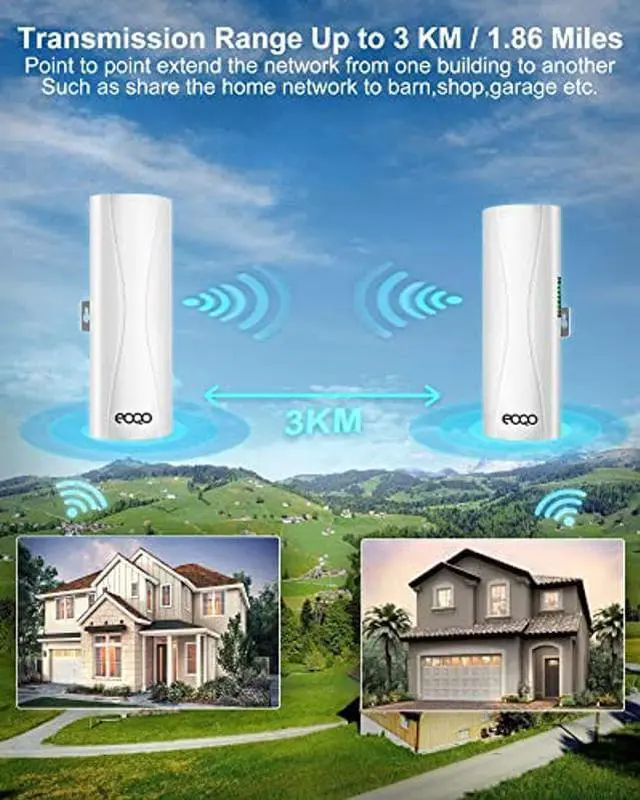 Alt view image 3 of 5 - Gigabit Wireless Bridge,5.8G 1000Mbps 1Gbps Point to Point WiFi Outdoor AP CPE Kit with 16dBi High-Gain Antenna, Long Range Up to 3KM for PTP/PTMP, WiFi Bridge with Ethernet Port 2-Pack (1000Mbps)