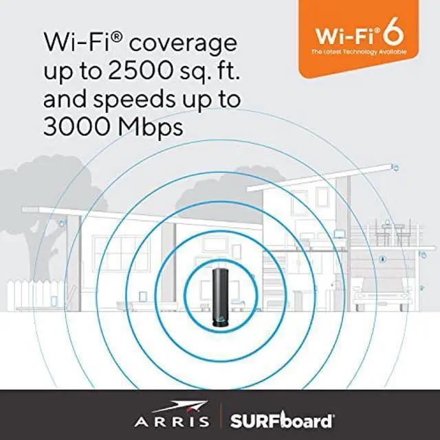 Alt view image 5 of 5 - ARRIS Surfboard G36 DOCSIS 3.1 Multi-Gigabit Cable Modem & AX3000 Wi-Fi Router | Comcast Xfinity, Cox, Spectrum| Four 2.5 Gbps Ports | 1.2 Gbps Max Internet Speeds | 4 OFDM Channels