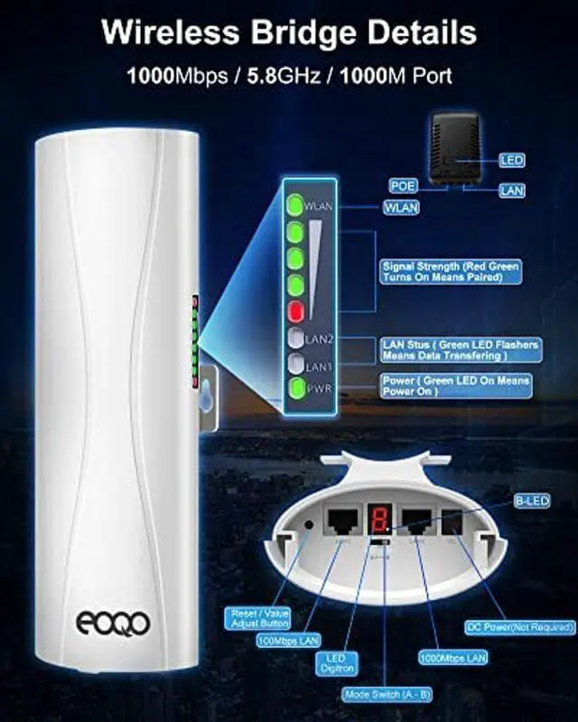 Alt view image 2 of 5 - Gigabit Wireless Bridge,5.8G 1000Mbps 1Gbps Point to Point WiFi Outdoor AP CPE Kit with 16dBi High-Gain Antenna, Long Range Up to 3KM for PTP/PTMP, WiFi Bridge with Ethernet Port 2-Pack (1000Mbps)