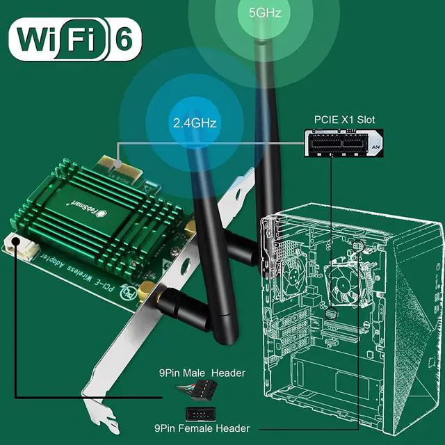 Alt view image 5 of 7 - WiFi 6 PCIE Wireless Network Adapter for Windows 11, 10 64bit, Linux Kernel 5.1+ Desktop PCs, for Gaming and Video Streaming, 2.4GHz 574Mbps and 5GHz 2400Mbps, Intel WiFi 6 AX200NGW (AX3000)