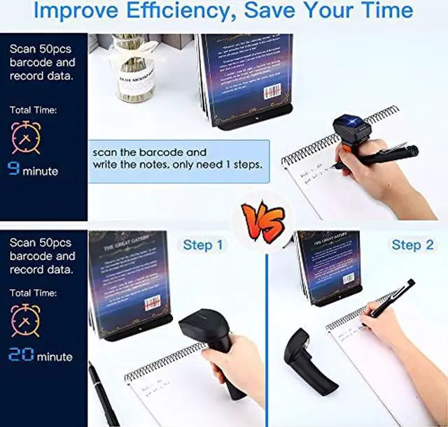 Alt view image 2 of 5 - Eyoyo 1D Bluetooth Wearable Ring Barcode Scanner, Portable Mini Finger Bar Code Reader with 2.4GHz Wireless and USB Wired Connection for iPhone iPad Android iOS, for Book, Warehouse Invent (EY-016L)