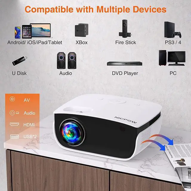 Alt view image 5 of 6 - Outdoor Projector, Mini Projector with 100" Screen, 1080P and 240" Supported Movie Projector 7500 L Portable Home Video Projector Compatible with Smartphone/TV Stick/PS5/PC/Laptop