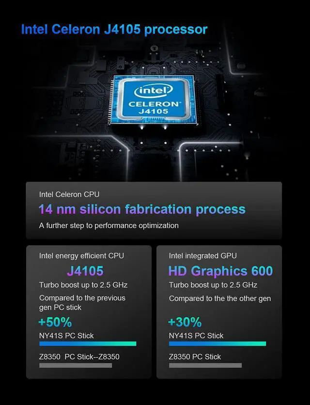 Alt view image 7 of 7 - Fanless 4GB Mini PC Stick Intel Celeron J4105, 64GB Storage, Windows 10 Pro Mini Computer Stick Supporting HDMI 2.0 and Mini DP 1.2 Dual 4K@60Hz, Dual Band WiFi and Gigabit Ethernet Port, NY41S