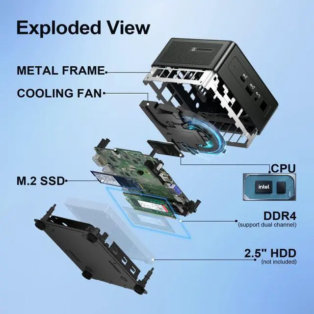 Alt view image 2 of 7 - Mini PC, Mini IT8 Mini Computer Intel i5-8259U, Compact PC 8GB RAM 256GB SSD Windows 11 Pro Mini Desktop Computer with Dual-Channel DDR4/HDMI2.0 4K UHD/Dual WiFi/Bluetooth Portable PC for Gift