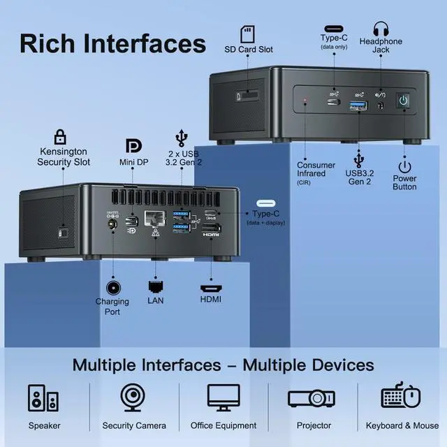Alt view image 3 of 7 - Mini PC, Mini IT8 Mini Computer Intel i5-8259U, Compact PC 8GB RAM 256GB SSD Windows 11 Pro Mini Desktop Computer with Dual-Channel DDR4/HDMI2.0 4K UHD/Dual WiFi/Bluetooth Portable PC for Gift
