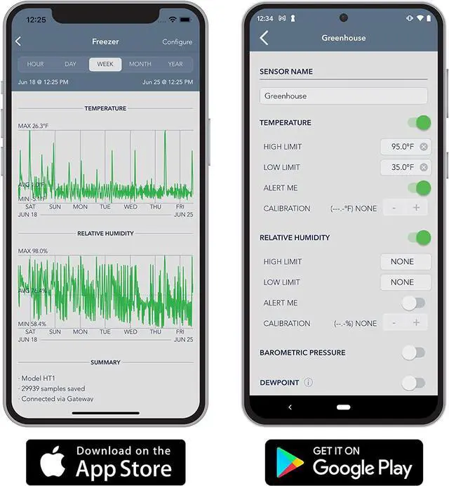 Alt view image 5 of 5 - SensorPush G1 WiFi/Ethernet Gateway. Receive Data/Alerts from Anywhere via Internet. No Monthly Fee. Unlimited History. Developed/Supported/Hosted in USA. iPhone/Android App/Web Dashboard/Alexa