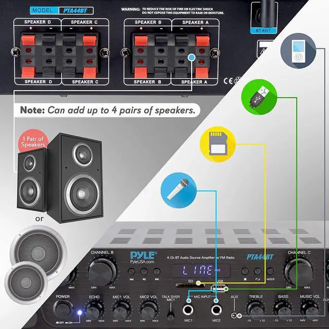 Alt view image 5 of 6 - 500W Karaoke Wireless Bluetooth Amplifier - 4 Channel Stereo Audio Home Theater Speaker Sound Power Receiver with AUX IN, FM, RCA Subwoofer Speakers OUT, USB, Microphone IN with Echo - Pyle PTA44BT