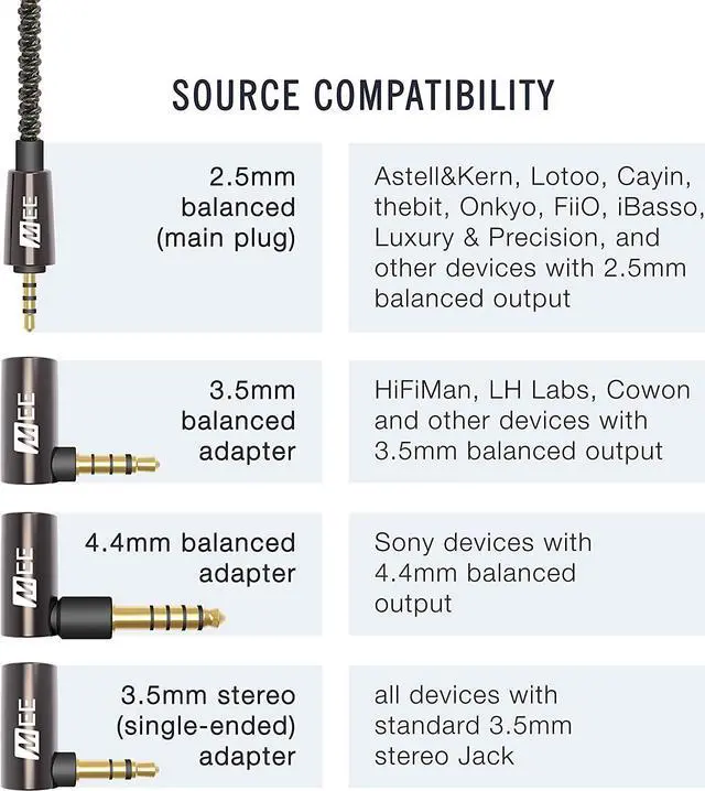 Alt view image 5 of 6 - MEE audio Universal MMCX 2.5mm Balanced Audio Cable with 3.5mm Balanced, 4.4mm Balanced, and 3.5mm Stereo Adapter Set for Astell&Kern, FiiO, Sony, HiFiMan, and Other Balanced Sources