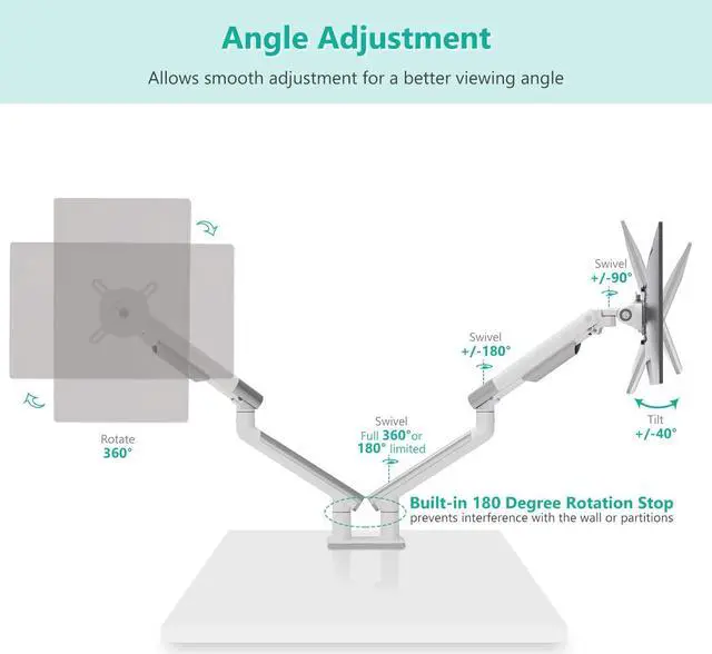 Alt view image 5 of 7 - Dual Monitor Stand White Arms VESA Mounts, for 2 Monitors, Mechanical Spring Tension Indicator Fully Adjustable Bracket, Up to 32 inch, 22lbs Weight Capacity (MATI002-W), White