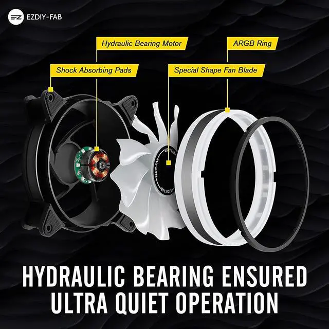Alt view image 4 of 7 - FAB Moonlight 120mm RGB Case Fan with Fan Hub X and Remote,Motherboard Aura SYNC,Speed Control,Addressable Fan for PC Case-6 Pack