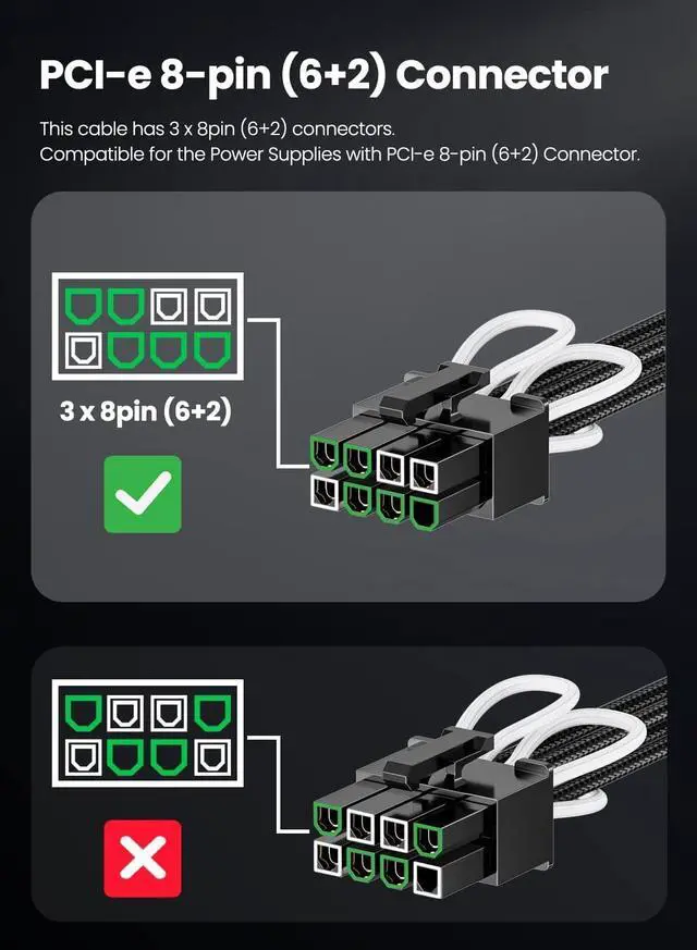 Alt view image 3 of 7 - PCIe 5.0 GPU Power Cable Sleeved 70cm, 16pin (12+4) 12VHPWR Connector for RTX 3090 Ti 4070Ti 4080 4090, 3x8pin(6+2) PCI-e Male Plugs Compatible for ASUS EVGA Seasonic Modular Power Supply
