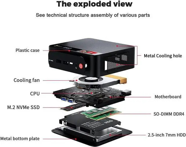 Alt view image 6 of 7 - Beelink SER5 Mini PC, AMD Ryzen 5 5500U(7nm, 6C/12T) up to 4.0GHz, Mini Computer 16GB DDR4 RAM 500GB NVME SSD, Micro PC 4K@60Hz Triple Display, Mini Gaming Computer WiFi6 BT5.2 57W HTPC