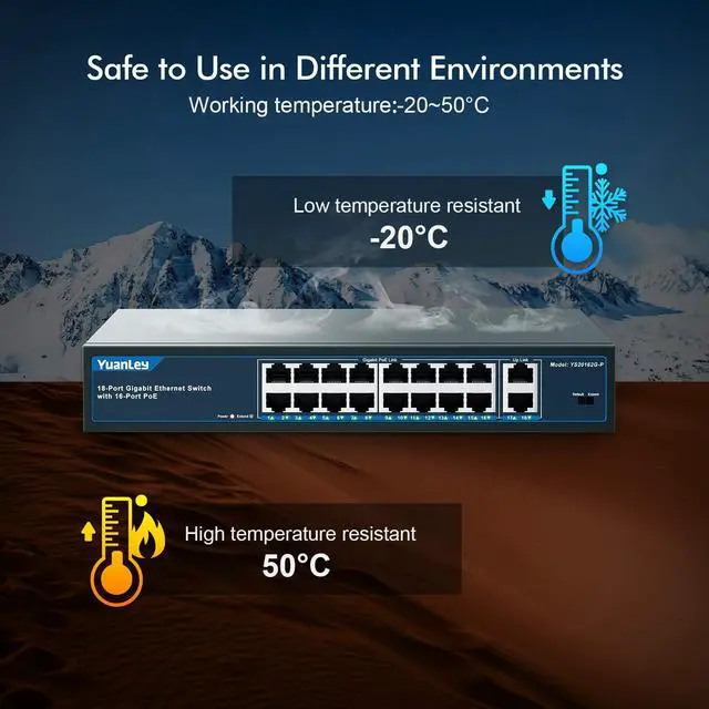 Alt view image 7 of 7 - YuanLey 16 Port Gigabit PoE Switch with 2 Gigabit Uplink, 16 PoE+ Port 1000Mbps, 250W 802.3af/at, Metal Desktop/Rackmount, Unmanaged Plug and Play Network Switch