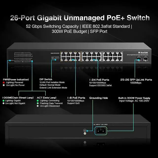 Alt view image 3 of 7 - MokerLink 26 Port Gigabit PoE Switch, 24 Gigabit PoE+ Ports, 2 Gigabit SFP Uplink, 300W IEEE802.3af/at, Fanless Rackmount Unmanaged Plug and Play Ethernet Switch